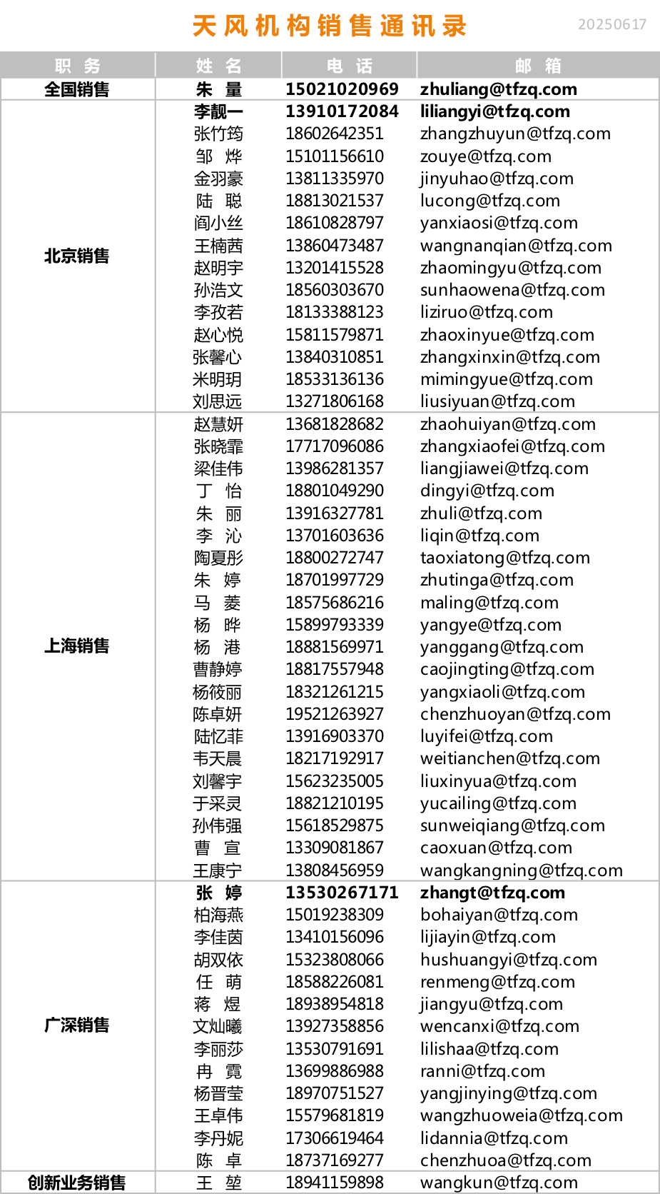 包含研究机构发布报告显示,稳定币引发社区热议的词条