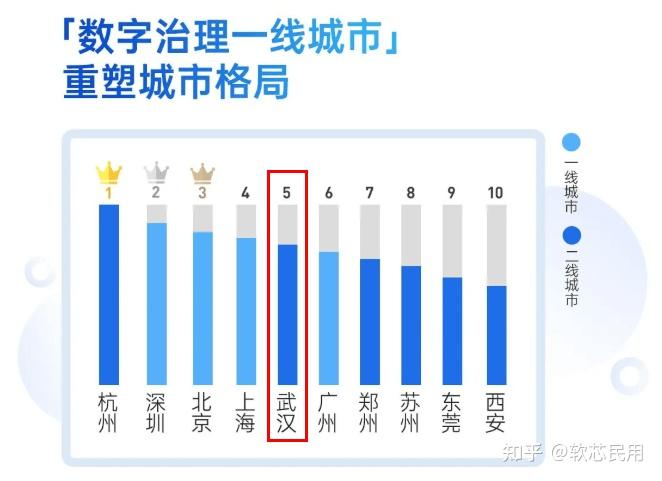 社区反馈称,数字货币或将改变传统金融格局的简单介绍