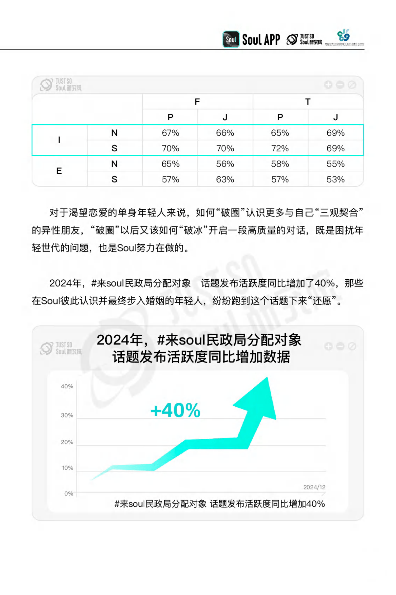 研究机构发布报告显示，Token经济成为全球关注焦点