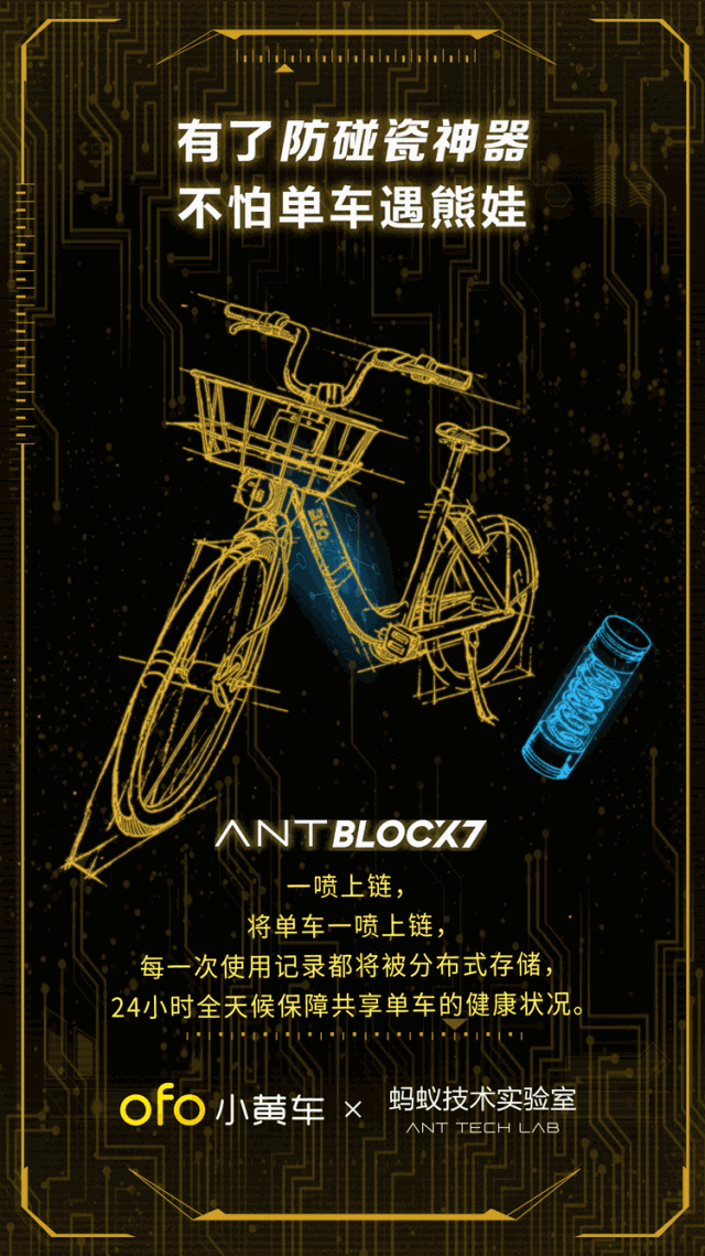 开发者社区动态显示，区块链技术技术升级引关注