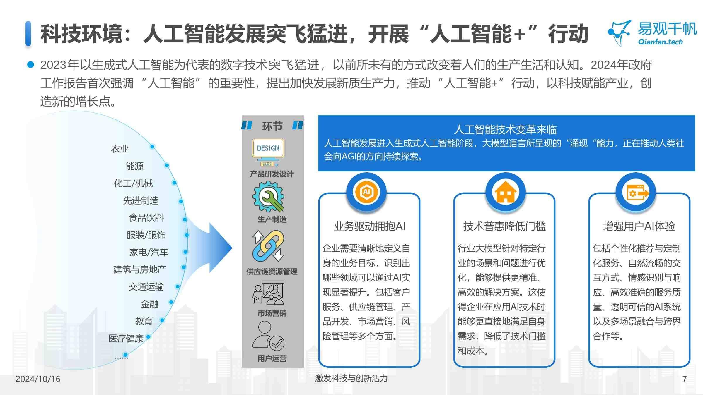 关于社区反馈称，区块链技术推动金融数字化进程的信息