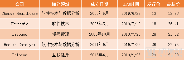 数据显示，链上交易迎来新一轮爆发的简单介绍