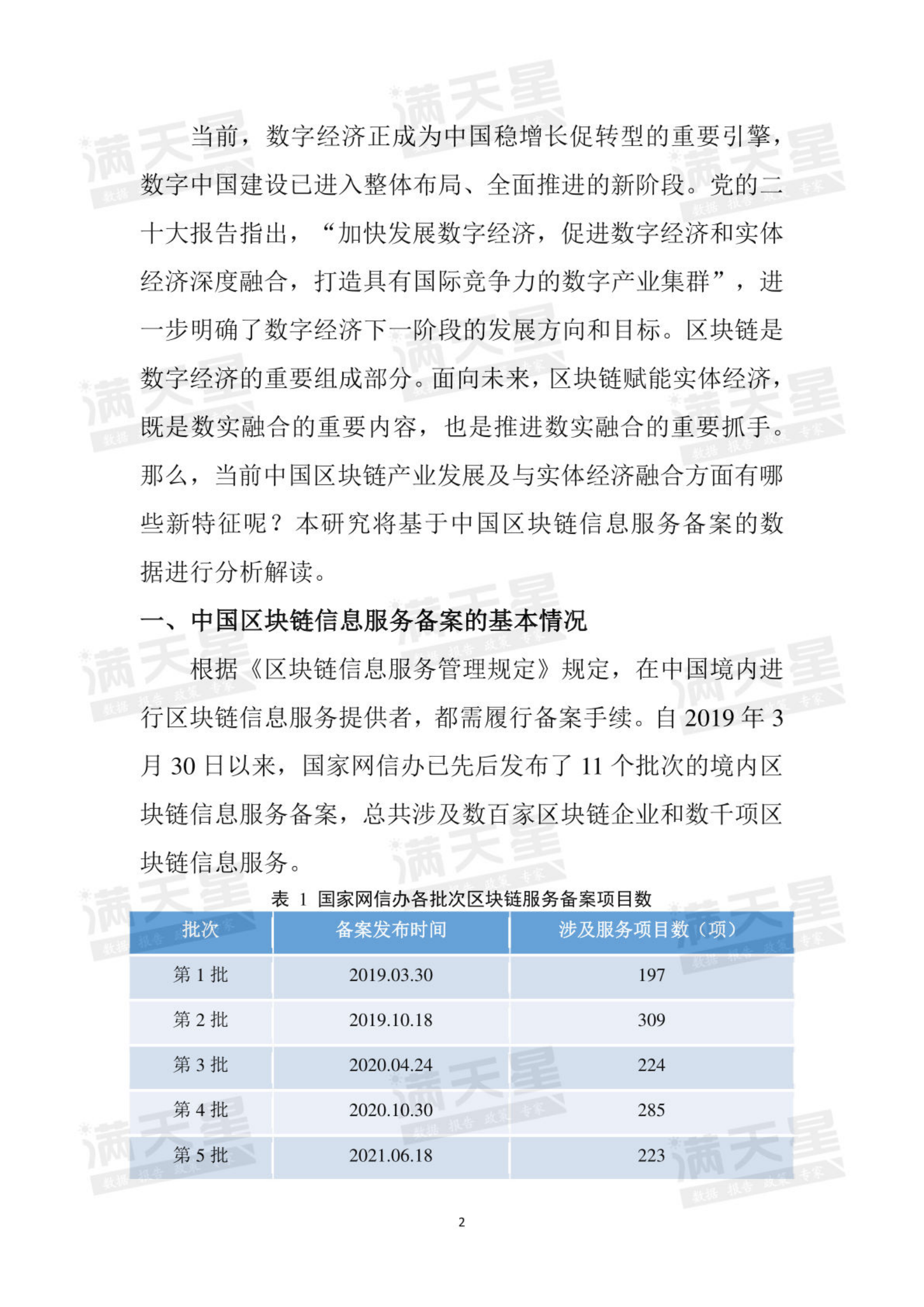 区块链技术赋能传统行业相关项目备受青睐。