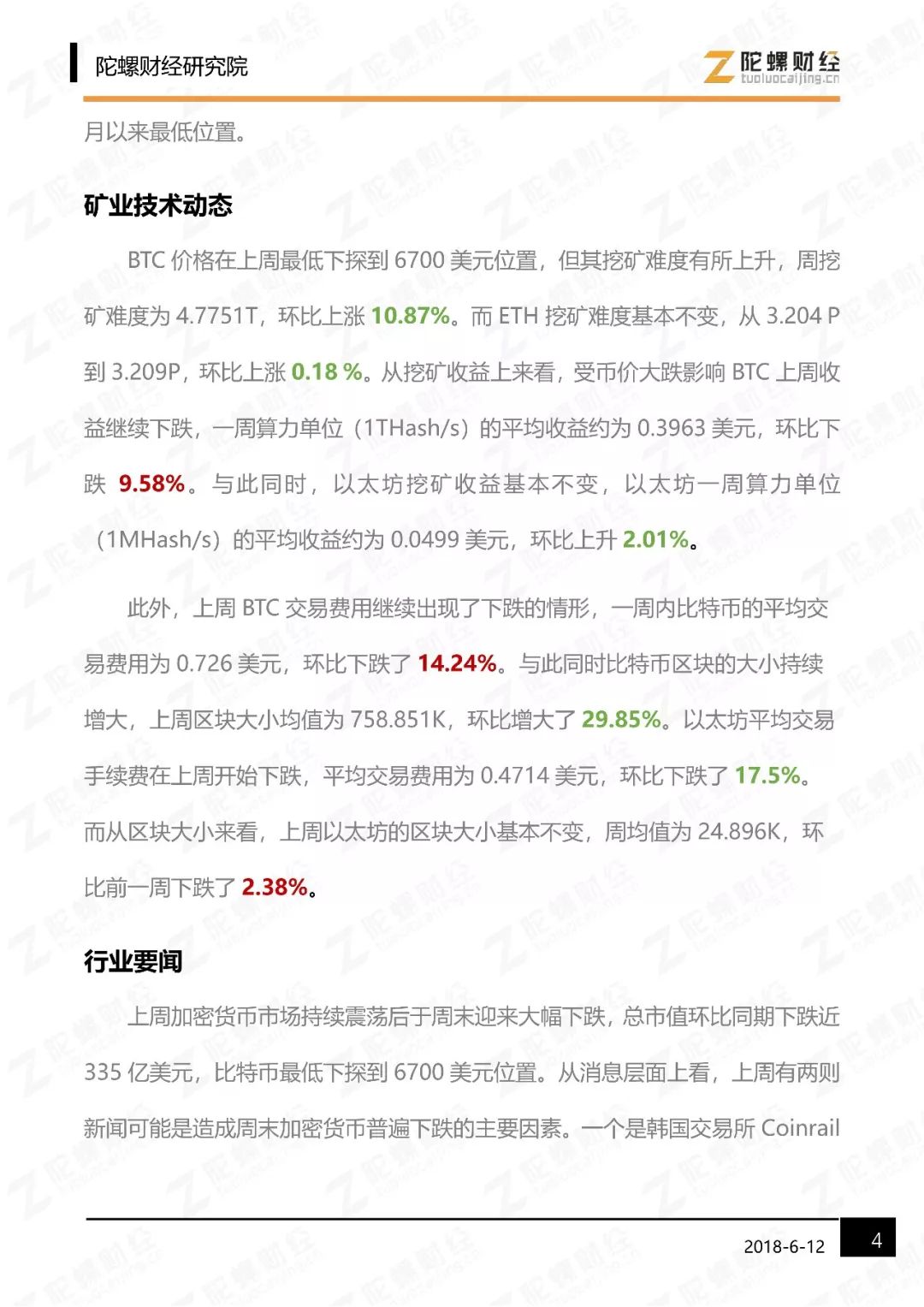 OP链上活跃地址创新高，是否预示新行情？