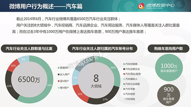 OP链上活跃地址创新高，是否预示新行情？