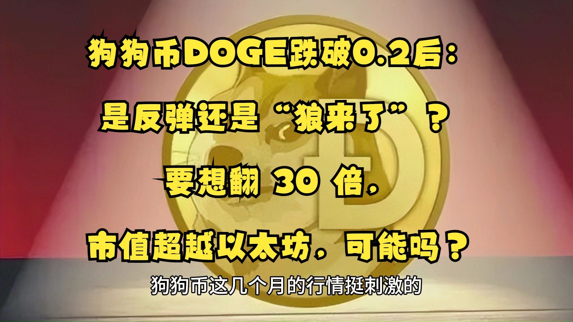 包含狗狗币遭遇大幅下滑超OP%，投资者恐慌性抛售的词条