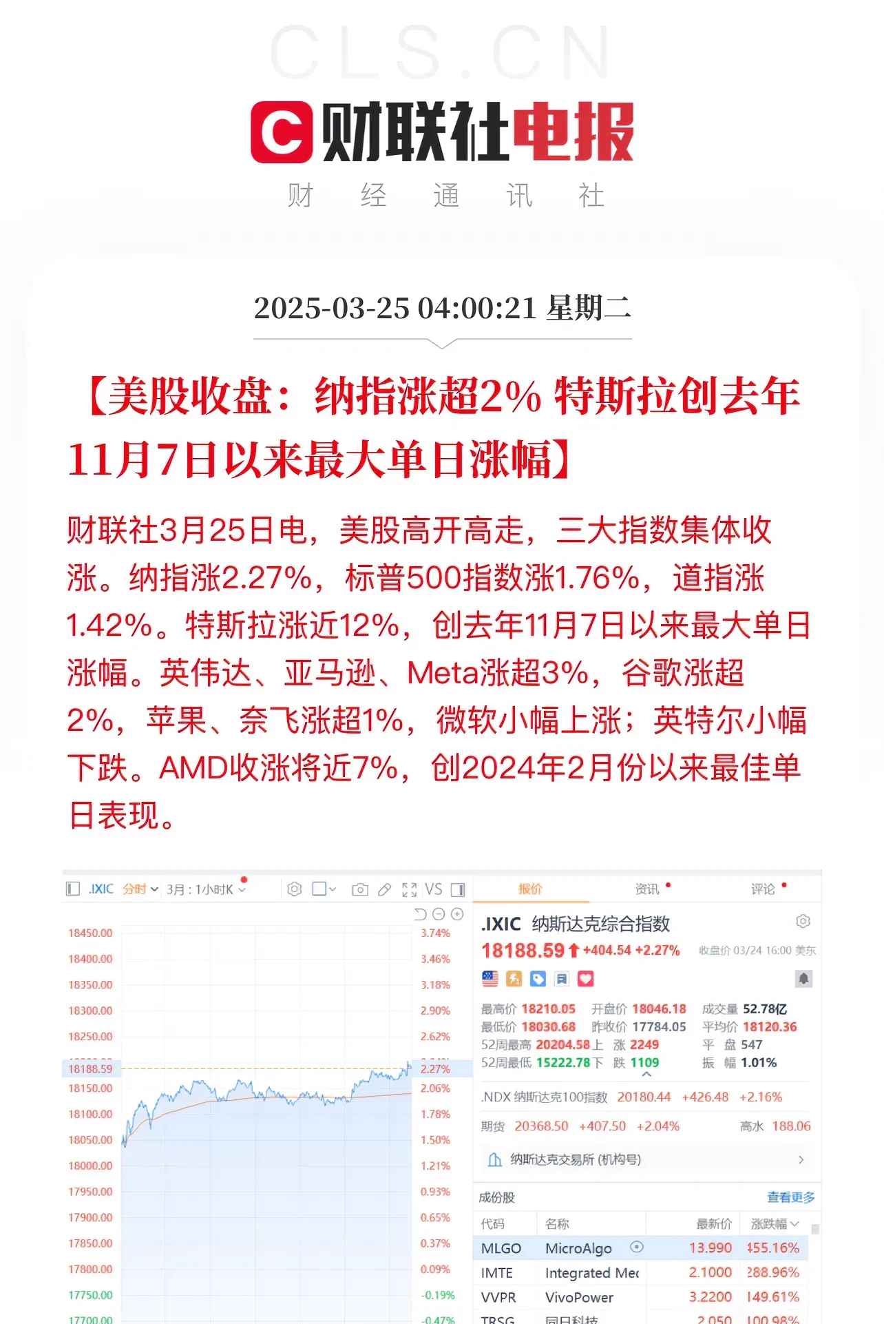 专家称FTX将在年底冲破141美元，引发引发关注