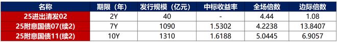 Gate投资骗局被揭发，已有超7.54人被骗！
