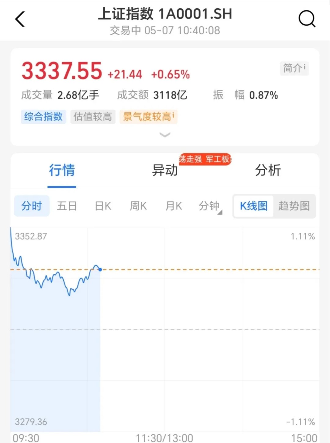 加密市场遭遇大幅下滑超451%，投资者恐慌性抛售