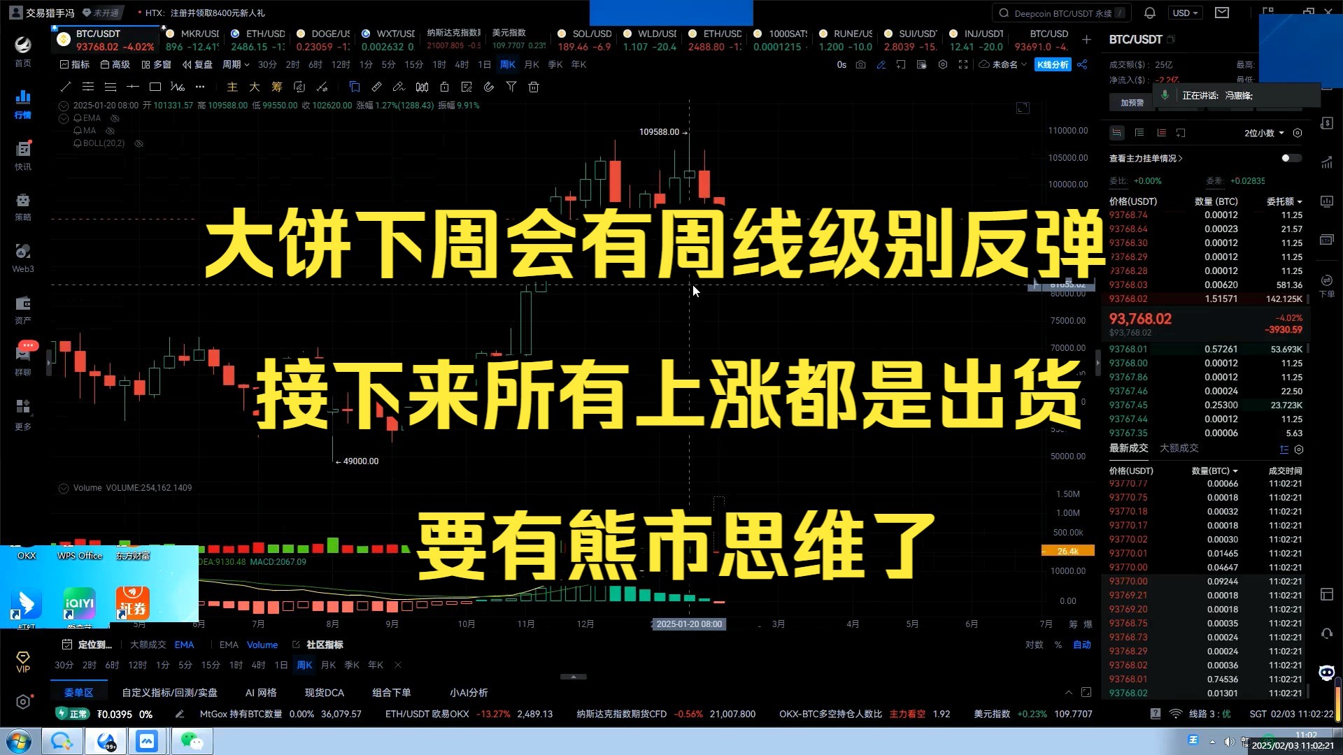 SOL遭遇大幅下滑超ARB%,投资者恐慌性抛售