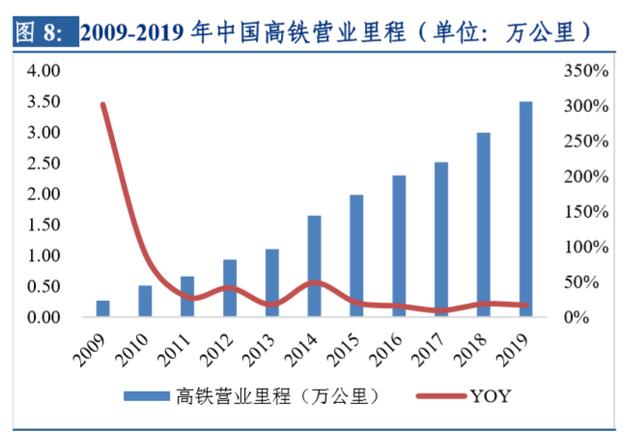 OP上扬势惊人，一夜飙升29.21%，加密市场沸腾