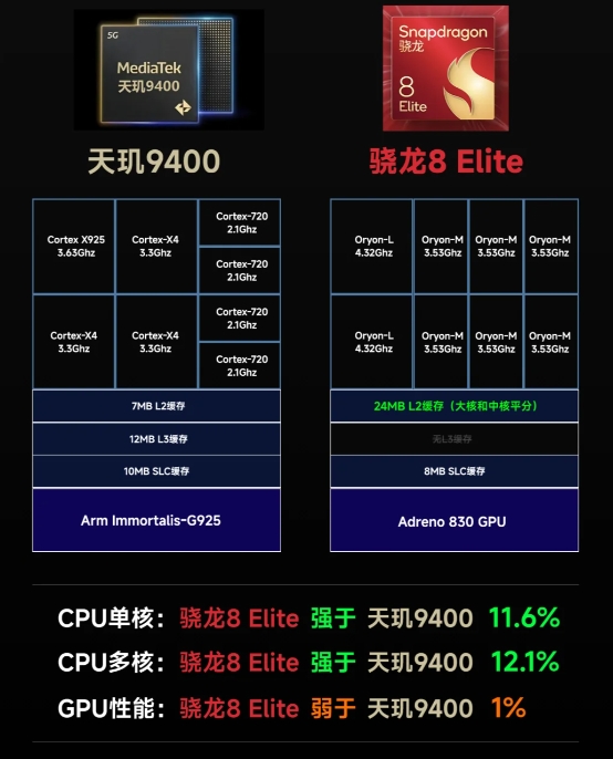 MATIC再创新高，攀升幅高达318%，还是否还能入手？