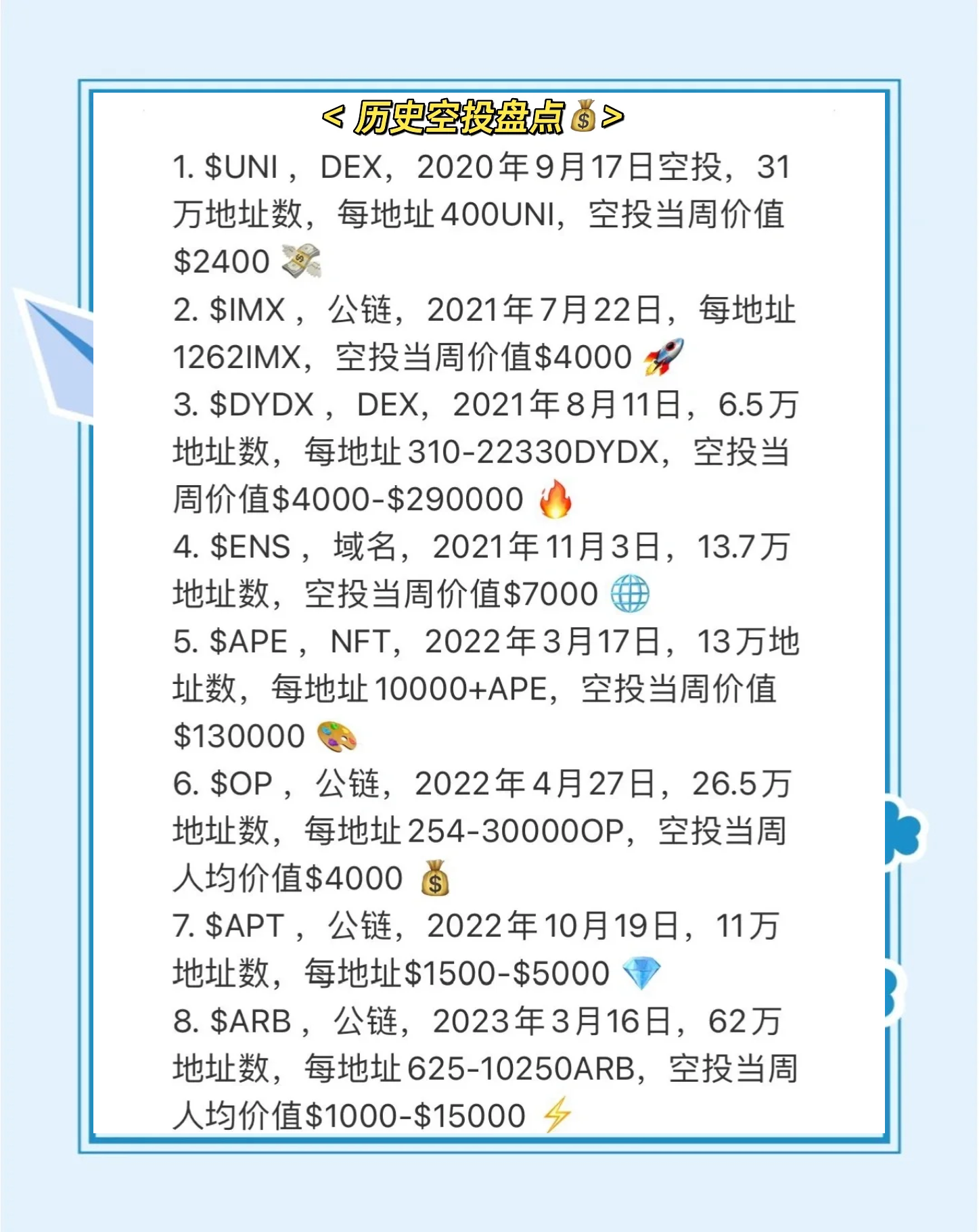 SOL空投即将开始，参与用户将获279枚代币